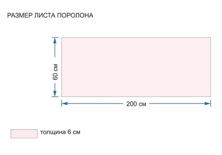 Поролон 6 см. Розмір 60 х 200 см (марка ST2542) 60-60 фото