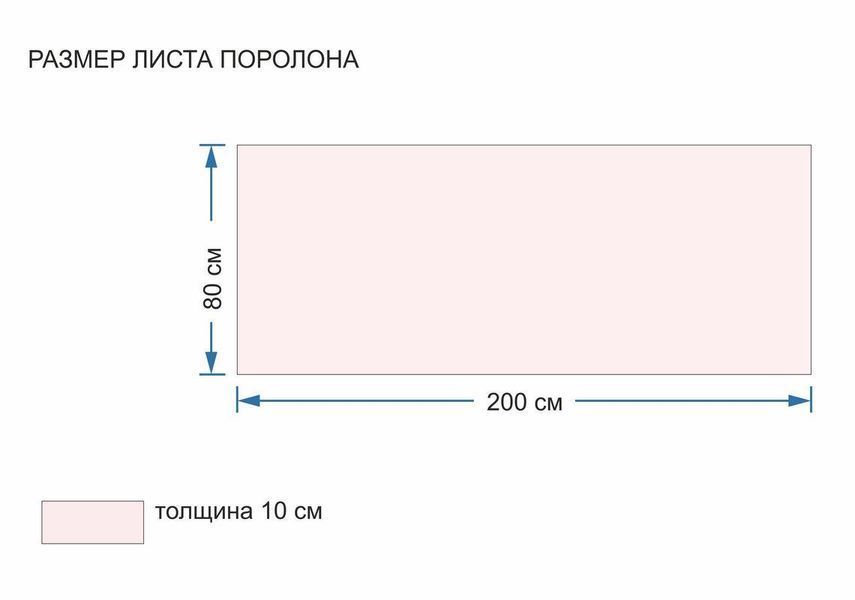 Поролон 10 см. Размер 80 х 200 см  (до 100 кг) 100-80 фото