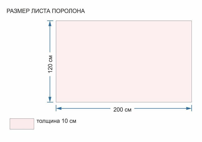 Поролон 10 см. Розмір 120 х 200 см  (до 100 кг) 100-120 фото