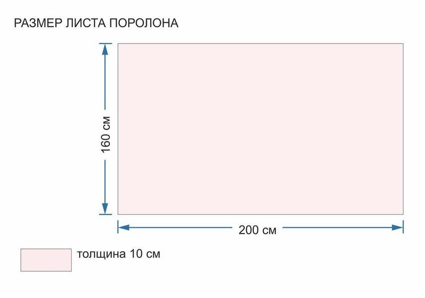 Поролон 10 см. Размер 160 х 200 см (до 100 кг) 100-160 фото