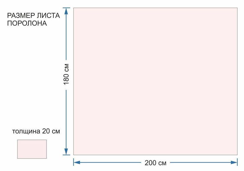 Поролон EL 2842. Толщина 20 см (200 мм) 28-200-160 фото
