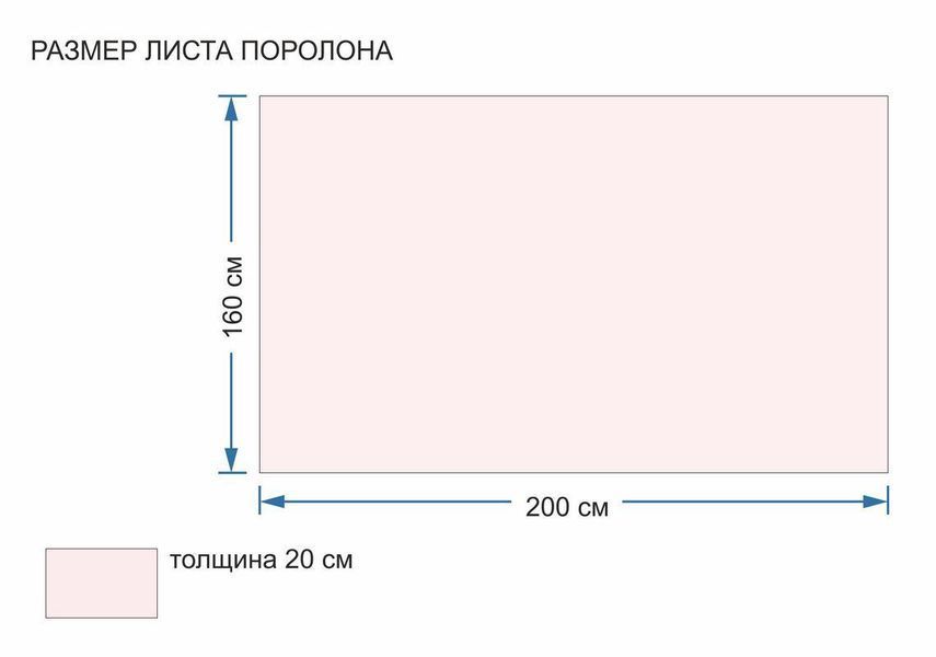 Поролон EL 2842. Толщина 20 см (200 мм) 28-200-160 фото