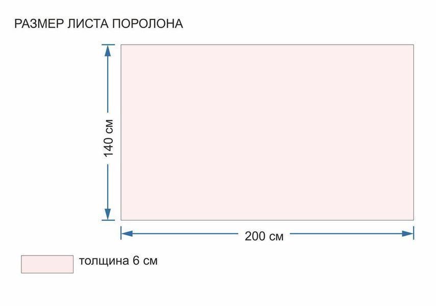 Поролон 6 см (60 мм). Размер: 140 х 200 см. Марка EL 2842 до 120кг. 28-60-140 фото