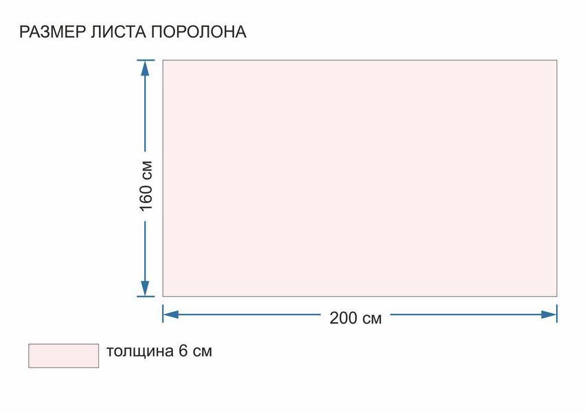 Поролон 6 см (60 мм). Размер: 160 х 200 см. Марка EL 2842 до 120кг. 28-60-160 фото